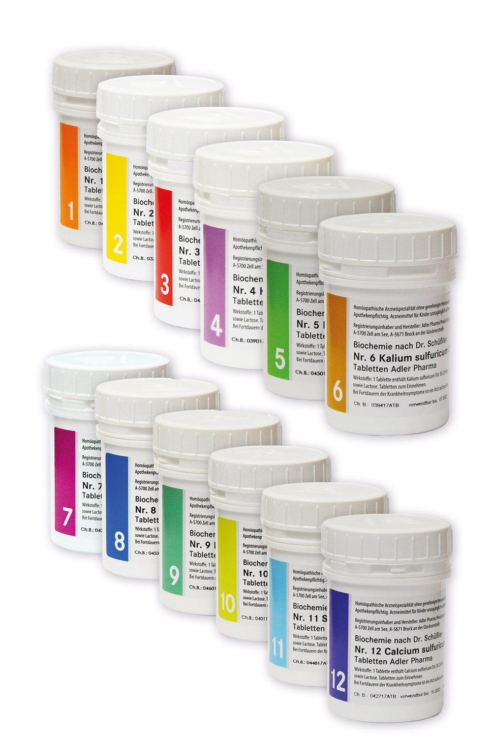 schuessler-uebersicht