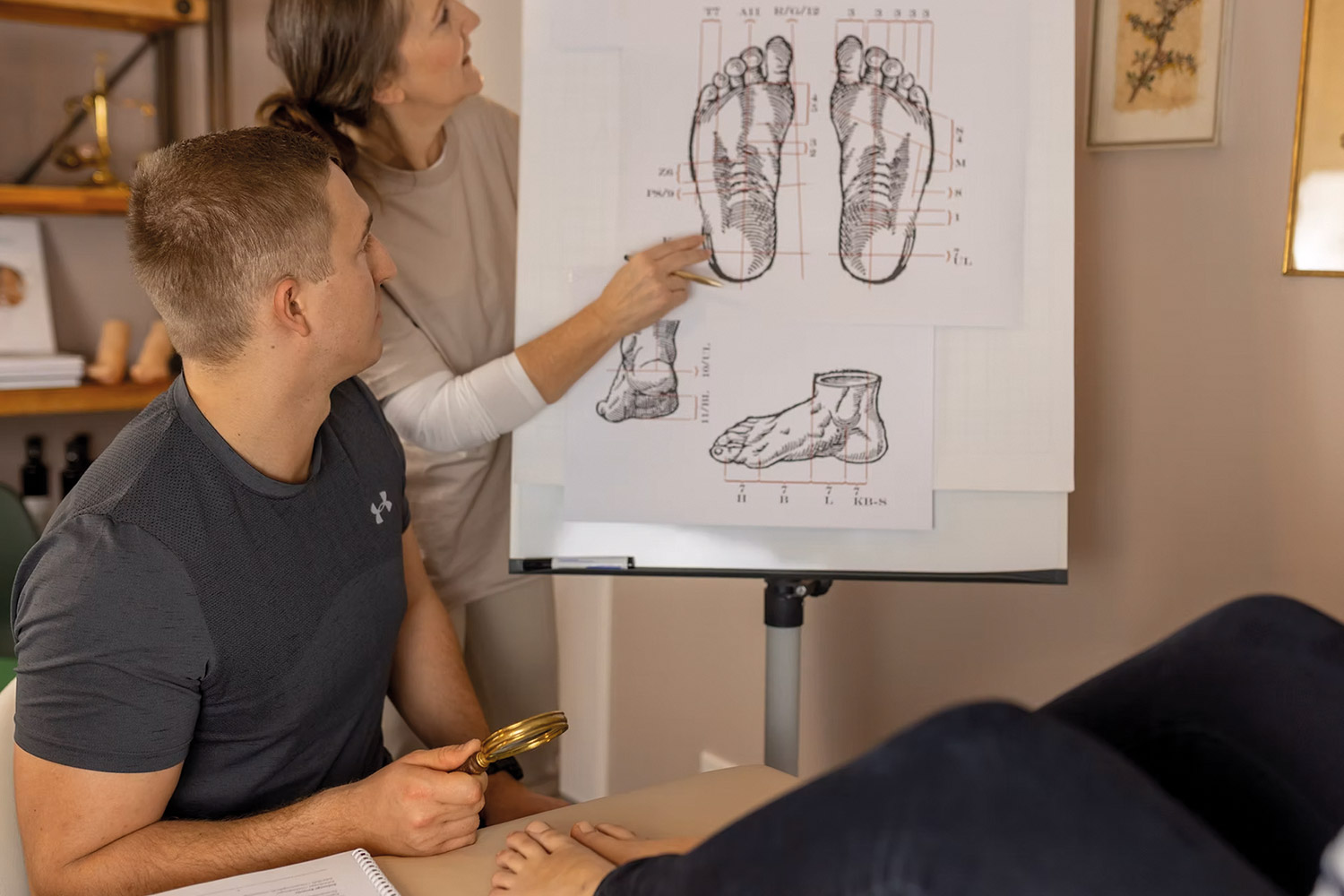 Ablauf Conversiologie